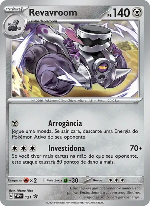Revavroom 121/225