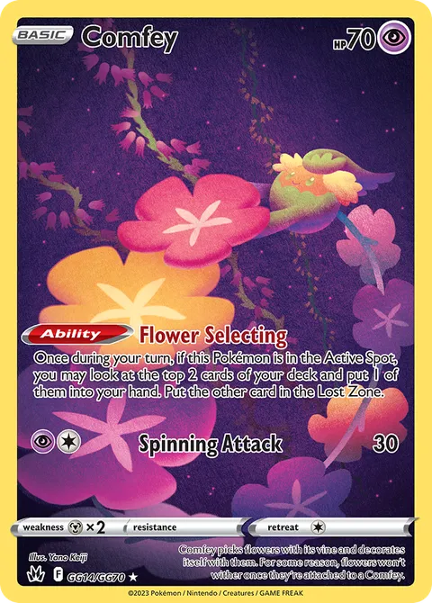 Comfey GG14/70