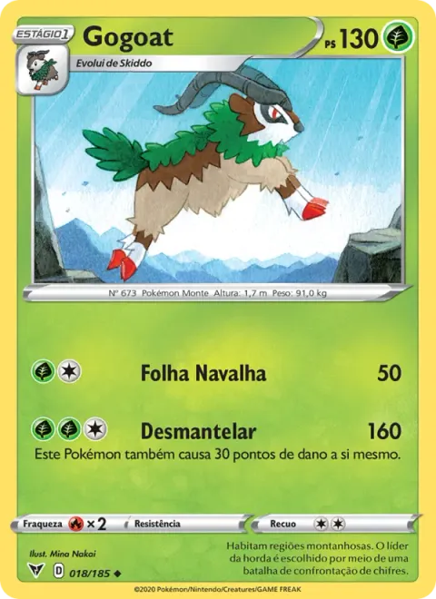 Gogoat 18/185