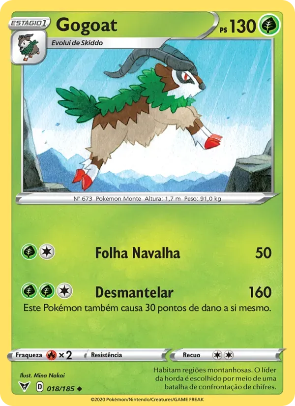 Gogoat 18/185 Voltagem Vívida