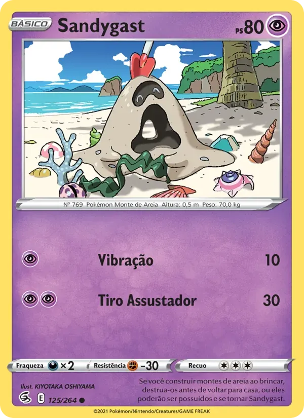 Sandygast 125/264 Golpe Fusão