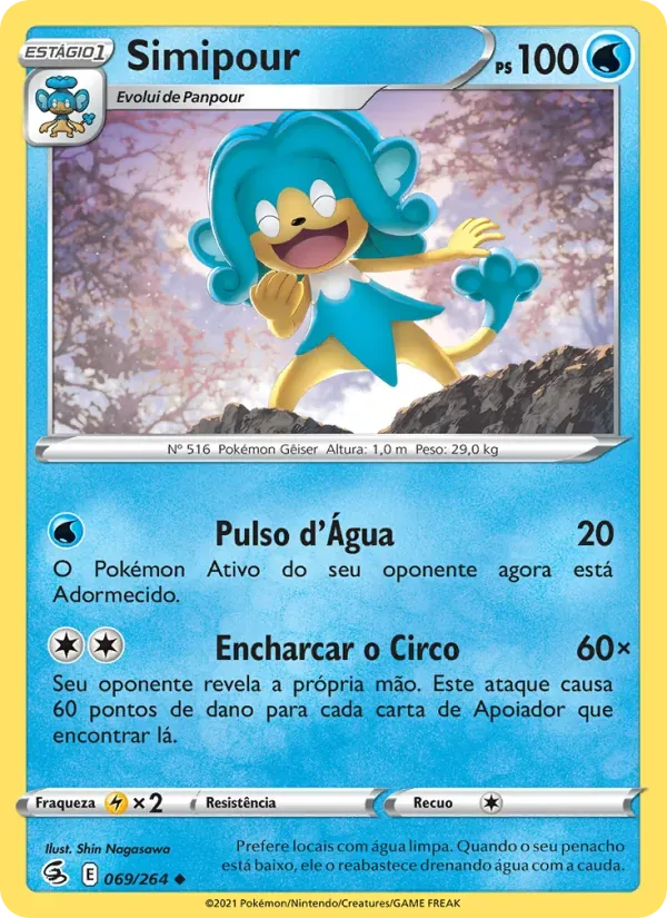 Simipour 69/264 Golpe Fusão