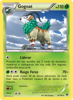 Gogoat 19 XY