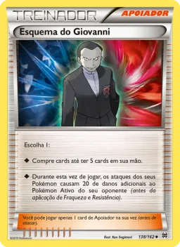 Esquema do Giovanni 138 Turbo Revolução